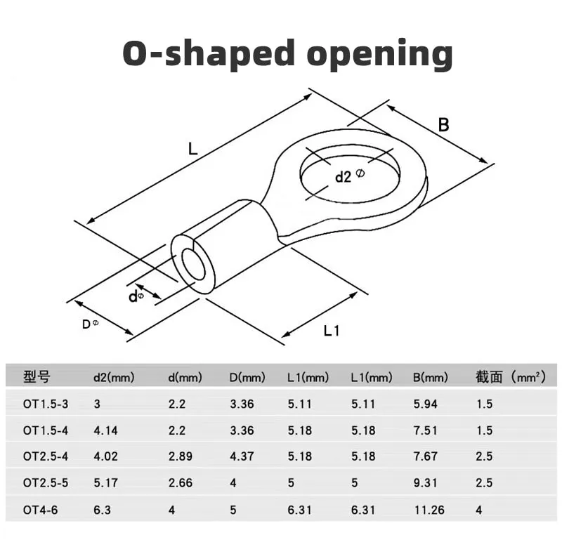 320pcs 0.5-4mm Square Boxed,Crimp Terminal Pliers,Cold-Pressed Terminal