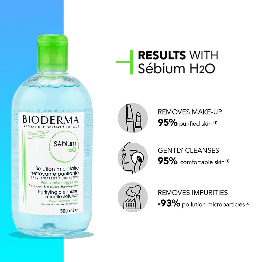 Bioderma Sebium H2O Micelle Solution