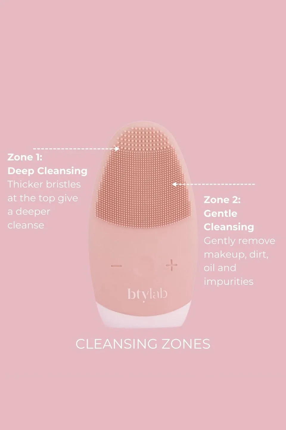 Blush 2 in 1 Sonic Facial Cleanser