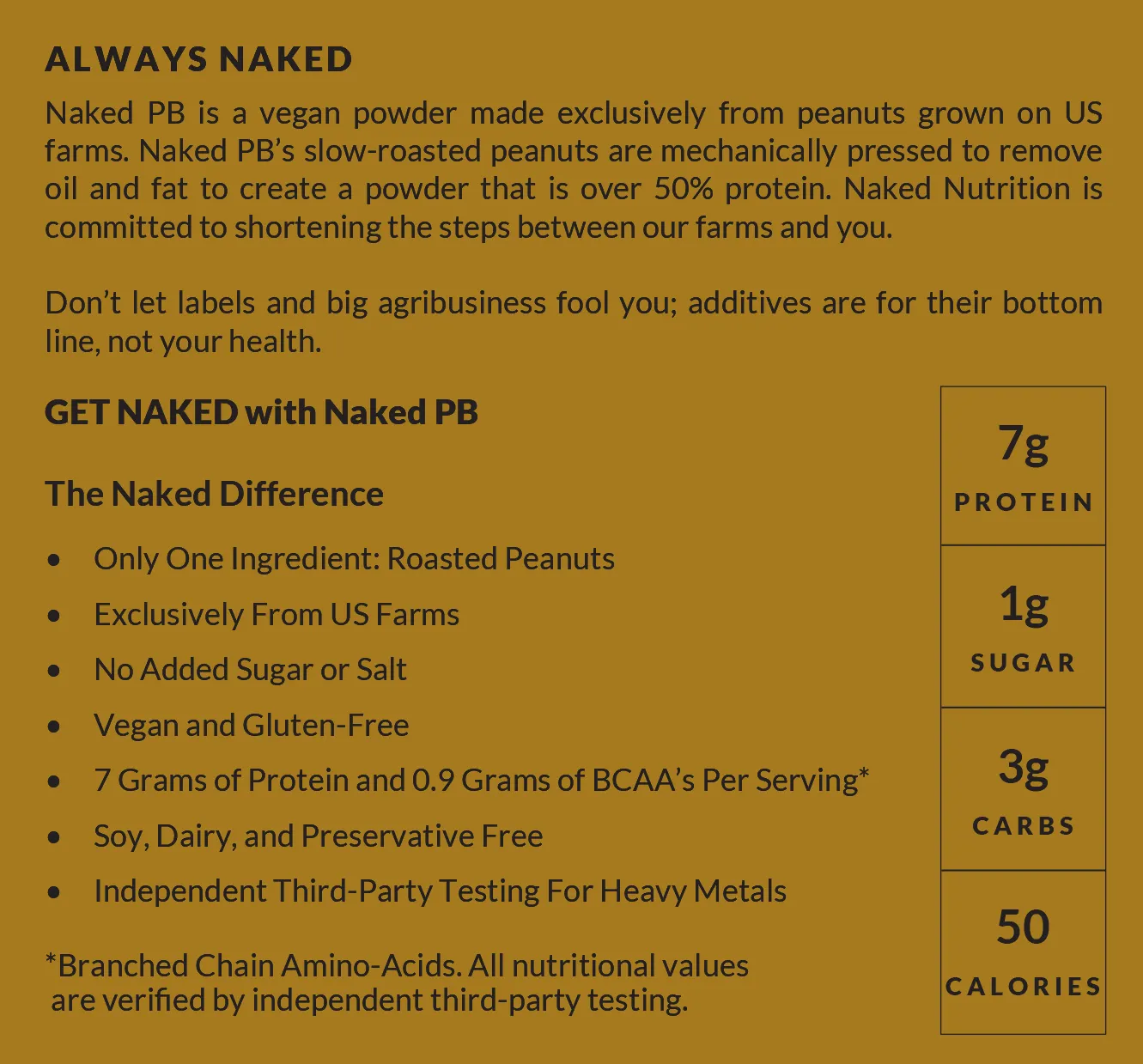 Powdered Peanut Butter | Naked PB - 2LB